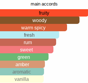 Apple Shot By The Shore | Inspired By. Apple Brandy On The Rocks