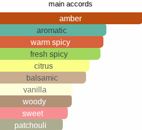 Inlands | Inspired By. Outlands