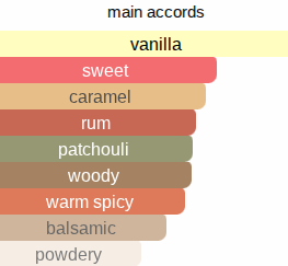 Vampire | Inspired By. Van Py Rhum