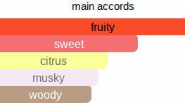 Tee-Rouge | Inspired By. Rouge Trafalgar