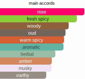 U.A.E | Inspired By. United Arab Emirates