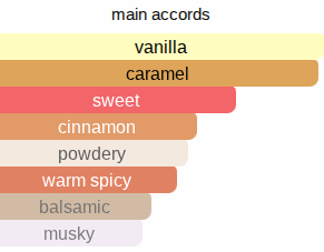 Leara | Insp. By Lira
