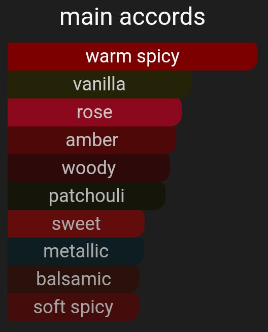 B-Immortal | Inspired By. Brompton Immortals