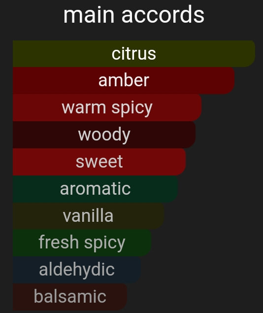 Angels On The Rocks | Inspired By. Angels Share On The Rocks