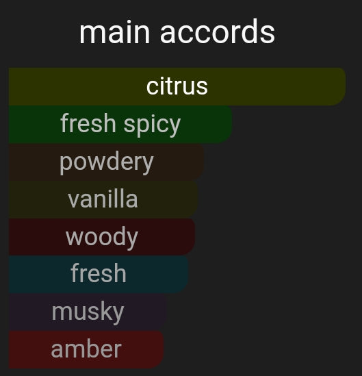Genius G | Inspired By. Ingenious Ginger