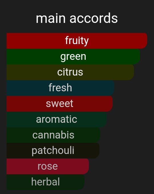 Silence | Inspired By. Speachless