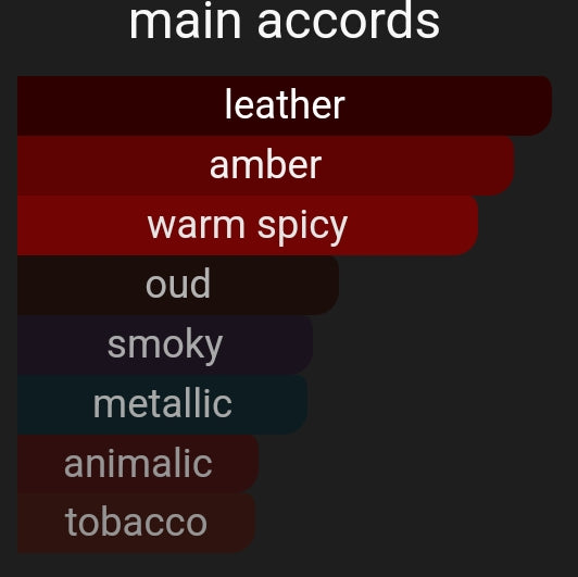 F Leather | Inspired By. Falcon Leather