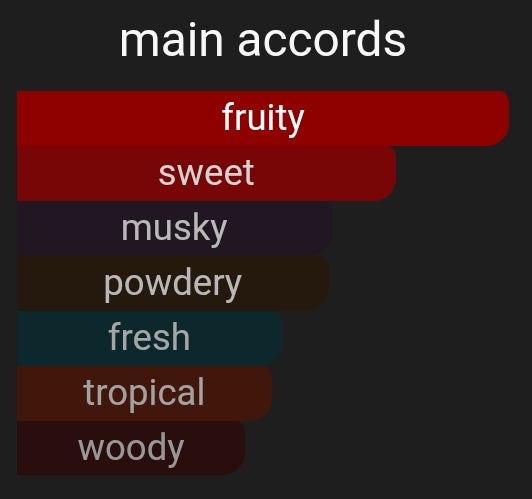 Quirky | Inspired By. Kirke