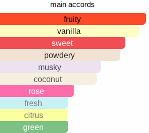 2-Tu | Inspired By. Tutu