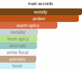 539-B | Inspired By. Baccarat Rouge 540