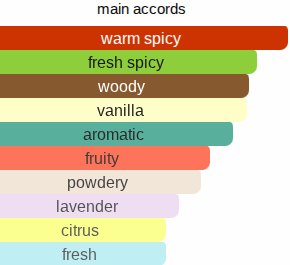Apple Pie | Inspired By. Layton