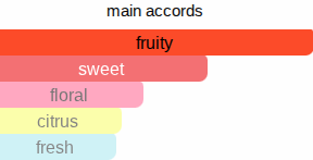 Bright Moon | Inspired By. Moon Sparkle