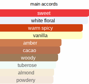 Great Woman | Inspired By. Good Girl