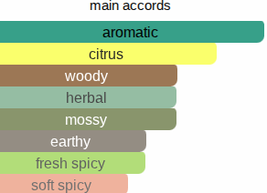 Mossy Rock | Inspired By. Pacific Rock Moss