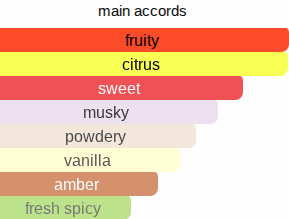 Pura | Inspired By. Erba Pura