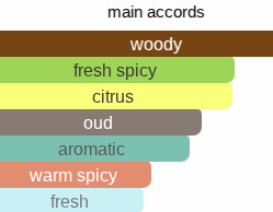 Hedonistic | Inspired By. The Hedonist