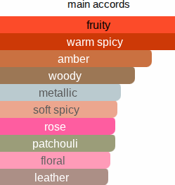 Hudson | Inspired By. Hudson Valley