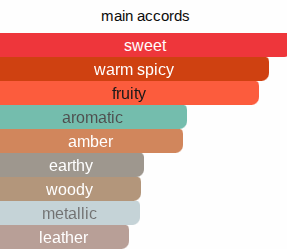 Emirates | Inspired By. Abu Dhabi