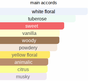 Martha | Inspired By. Marfa