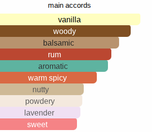 Stronger Abso | Inspired By. Stronger With You Absolutely