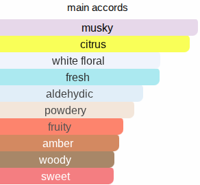 Valerie | insp. By Valaya