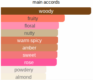 Solace 46 | Insp. By Guidance 46