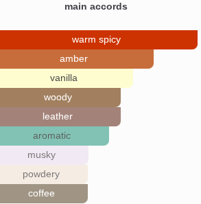 Kaiden | Insp. By Caden