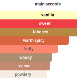 Spicey Vanille | Insp. By Tobacco Vanille