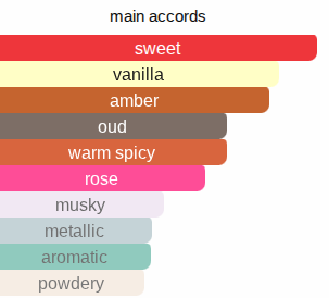 Tonka A | Inspired By. Arabians Tonka