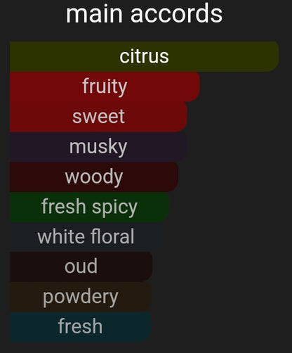 Blue Tails | Inspired By. Blue Talisman