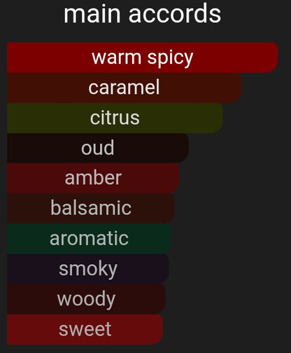 Midnight Star | Inspired By. Eros Najim