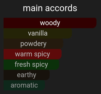 Lost Empire | Inspired By. Babylon