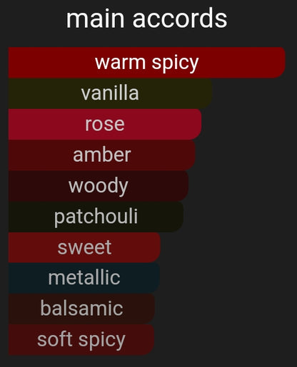 B-Immortal | Inspired By. Brompton Immortals