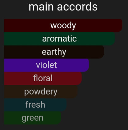 Da Freak | Inspired By. Bal Dafrique