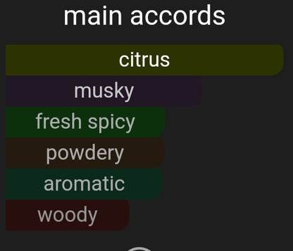 Bergaball | Inspired By. Bergamask