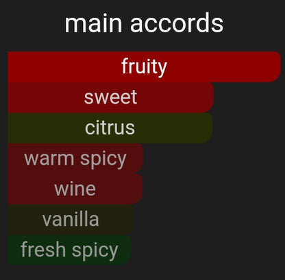 Sun-G | Inspired By. Sun-Gria