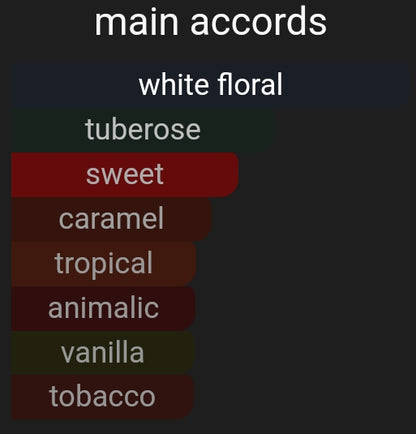 Devils Power | Inspired By. Cocaine