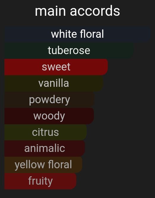 Martha | Inspired By. Marfa