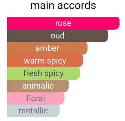 SABLES OF ROSES (INSP BY. LES SABLES ROSE)