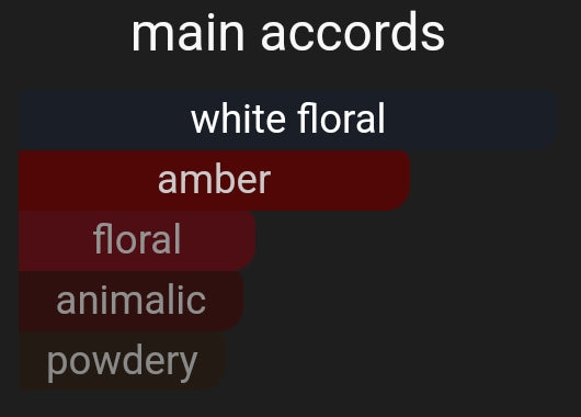 Stellar Boom | Inspired By. Alien