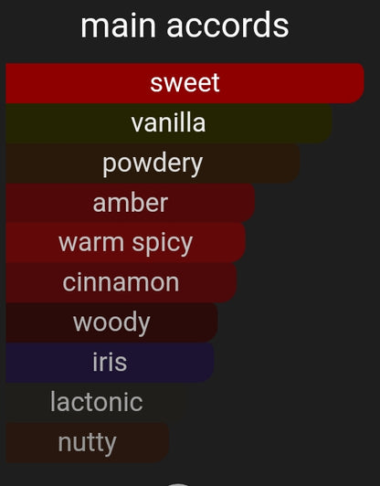 Golden Drift | Inspired By. Sava