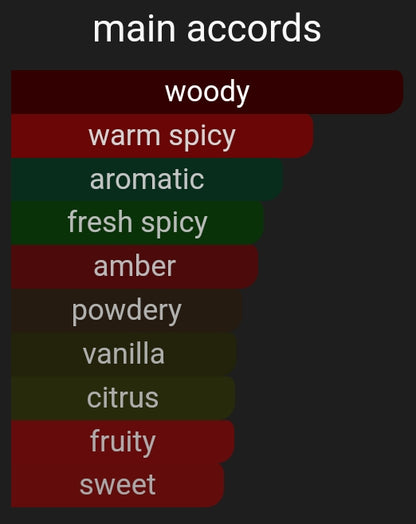 Intoxicated Love | Inspired By. Drunk Lovers