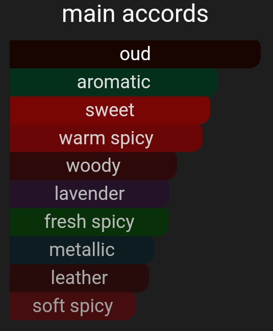 Royal Ember | Inspired By. Haltane