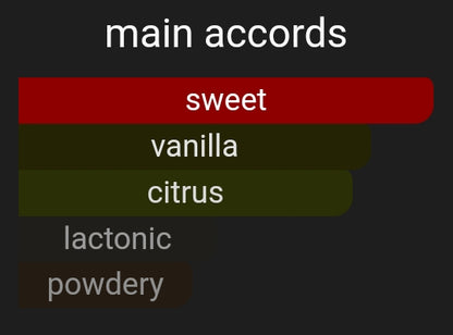 Lemon Bake | Inspired By. Bake