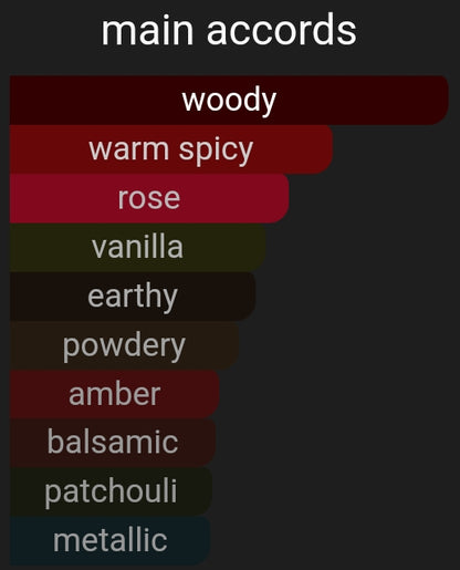 Egyptian Cairo | Inspired By. Cairo