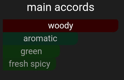 Modern Vine | Inspired By. Cypress & Grapevine