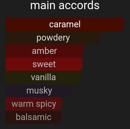 Sweet Caramel | Inspired By. Candy