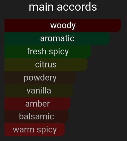 Gee-Water | Inspired By. Gypsy Water