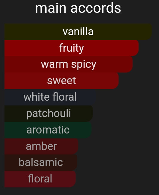 Golden Madawi | Inspired By. Madawi Gold