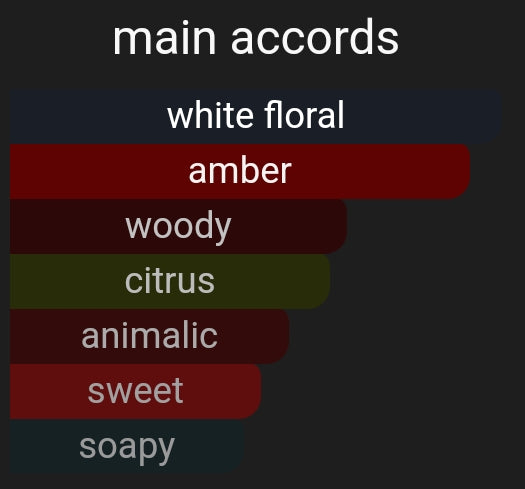 Interstellar Time | Inspired By. Stellar Times